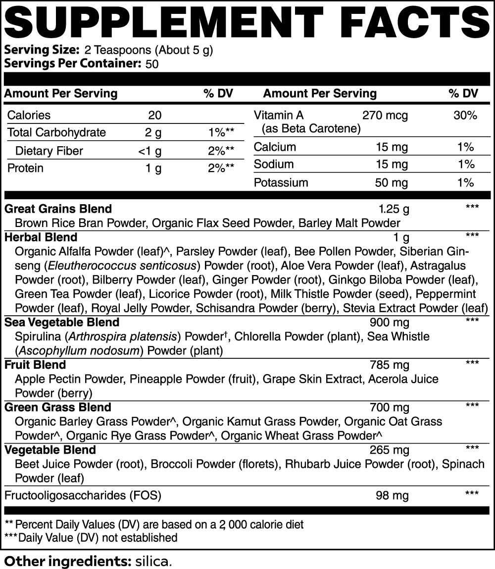 Mental Cleanse Smoothie Greens